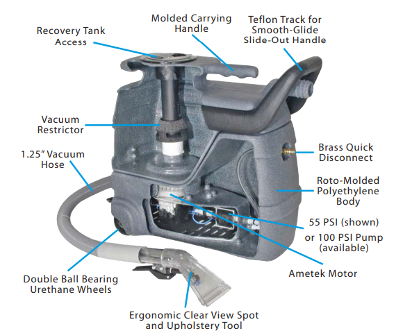 Carpet Spotter | Sandia Super 50-3000, 3 Gallon, 55 PSI, Cold Water