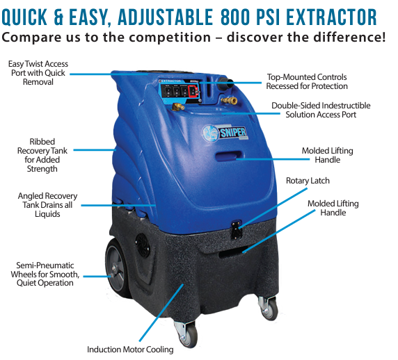 Hard Surface Extractor | Sandia Sniper 80-3800-H-Dual Purpose, 12 Gallon, 100-800 PSI, Hot Water