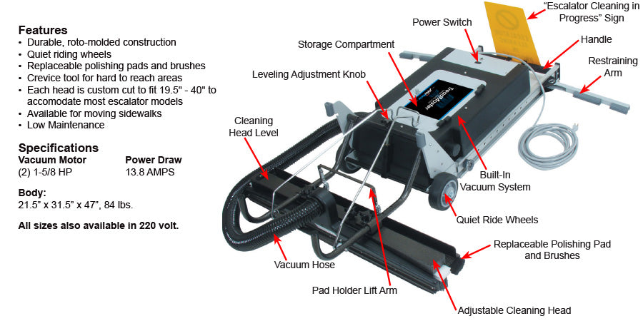 HydraMaster Treadmaster, Escalator Cleaner, Variable Widths, Electric, Dry Application